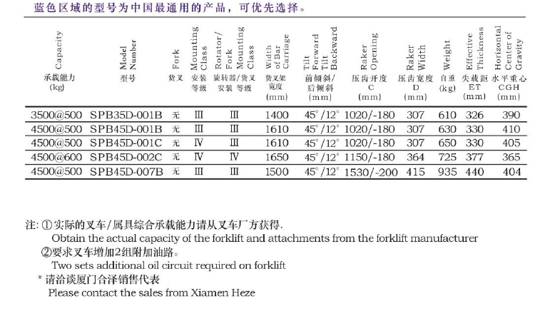 胜游亚洲·(中国区)官方网站