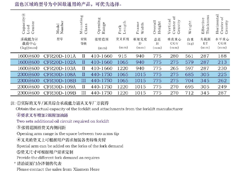 胜游亚洲·(中国区)官方网站