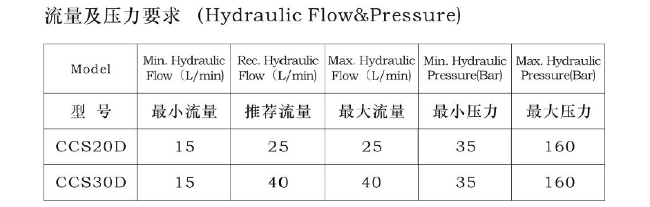 胜游亚洲·(中国区)官方网站