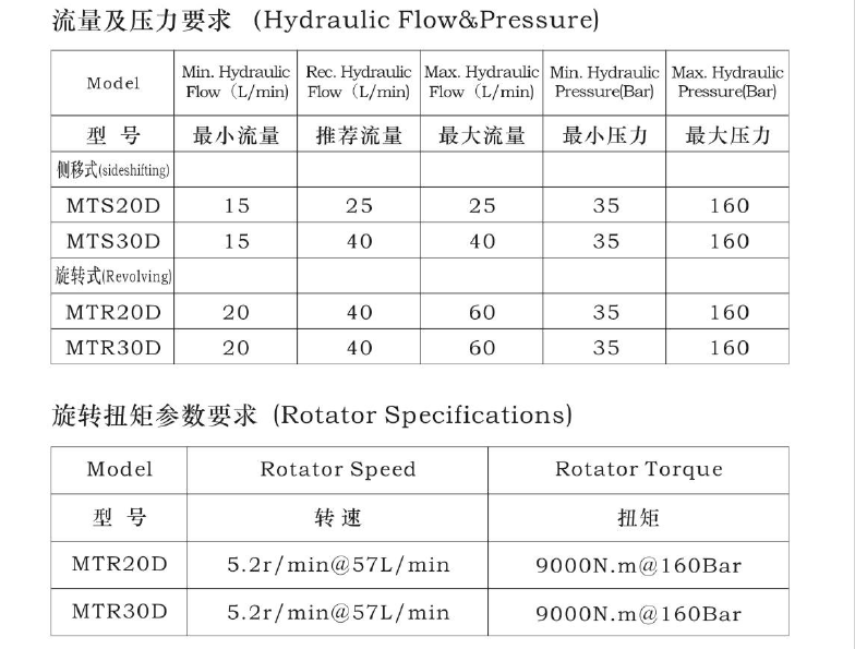 胜游亚洲·(中国区)官方网站