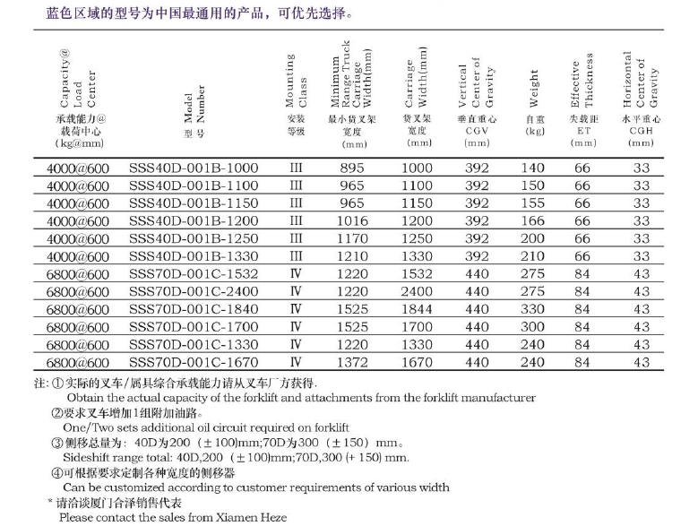胜游亚洲·(中国区)官方网站