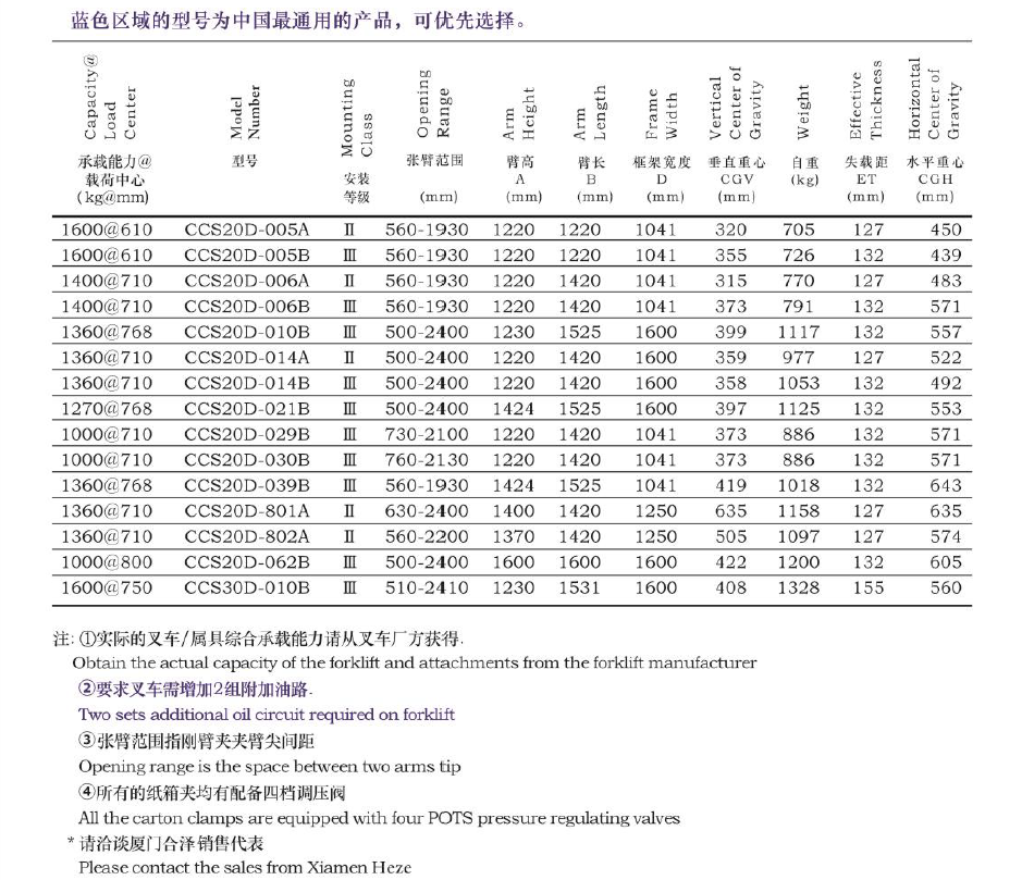 胜游亚洲·(中国区)官方网站