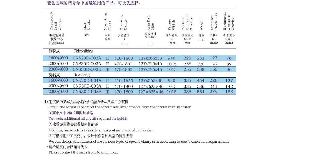 胜游亚洲·(中国区)官方网站
