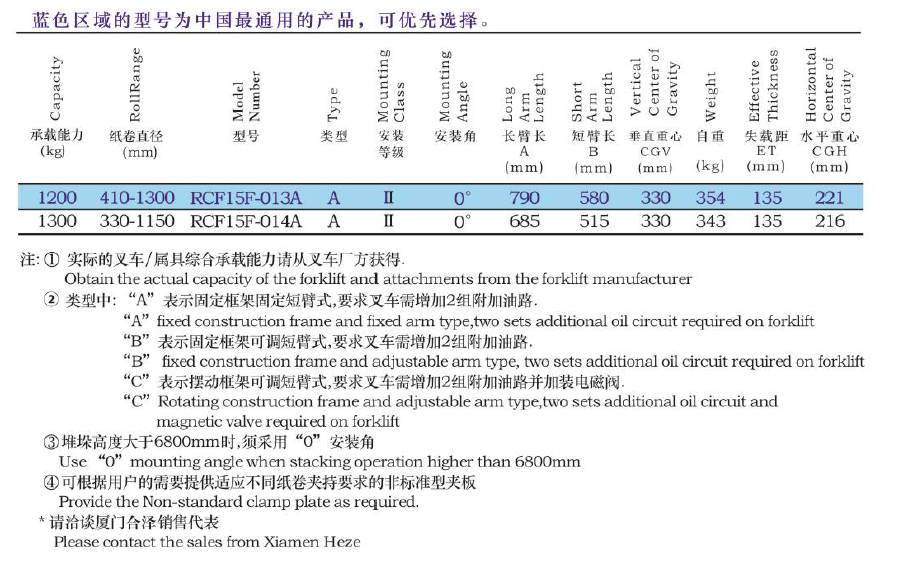 胜游亚洲·(中国区)官方网站