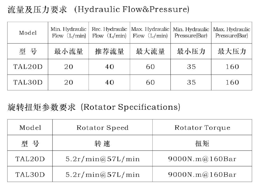 胜游亚洲·(中国区)官方网站