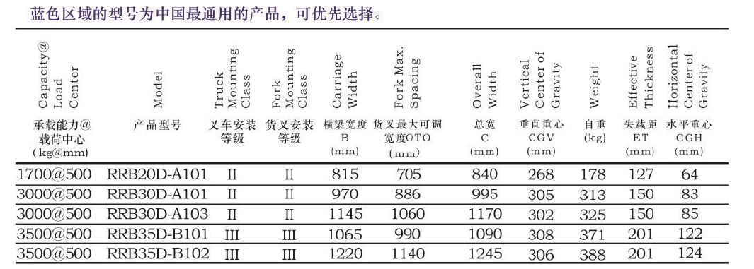 胜游亚洲·(中国区)官方网站