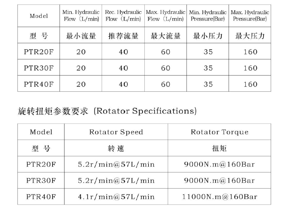胜游亚洲·(中国区)官方网站