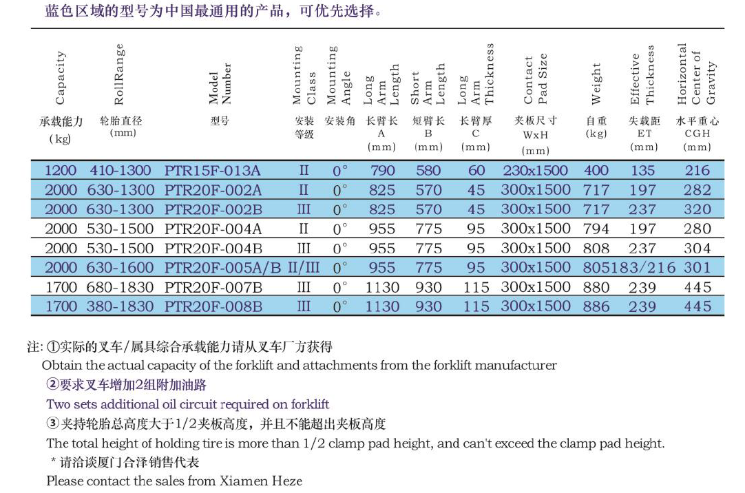 胜游亚洲·(中国区)官方网站
