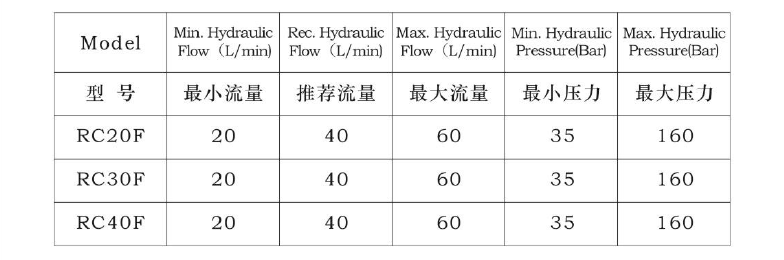 胜游亚洲·(中国区)官方网站