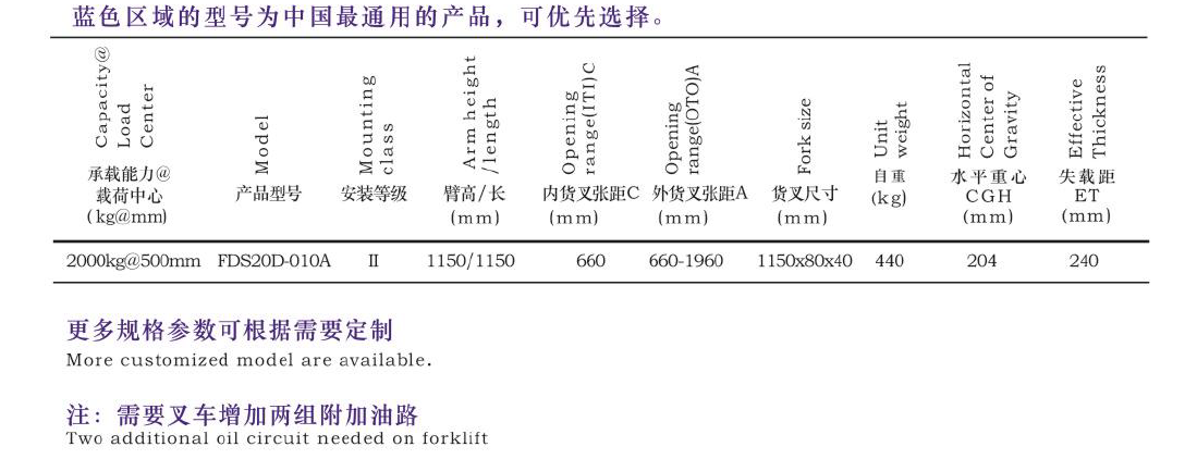 胜游亚洲·(中国区)官方网站