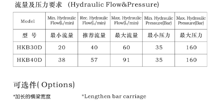 胜游亚洲·(中国区)官方网站